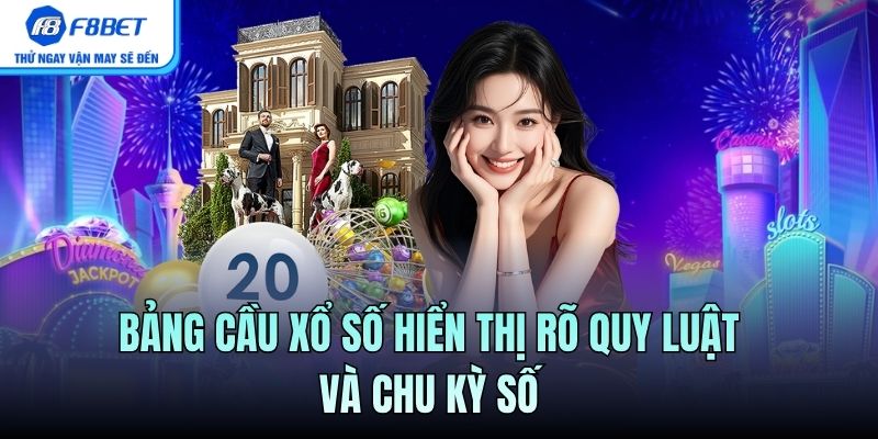 Bảng cầu xổ số hiển thị rõ quy luật và chu kỳ số