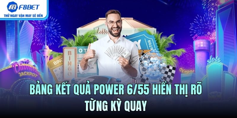 Bảng kết quả Power 6/55 hiển thị rõ từng kỳ quay