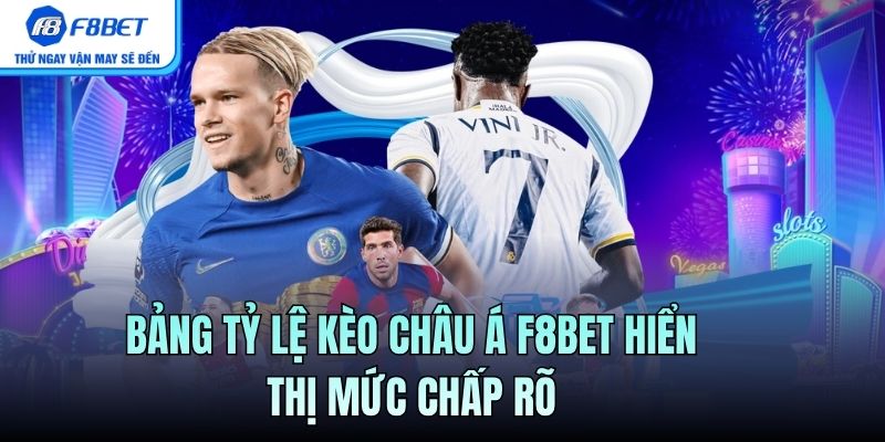 Bảng tỷ lệ Kèo Châu Á F8BET hiển thị mức chấp rõ