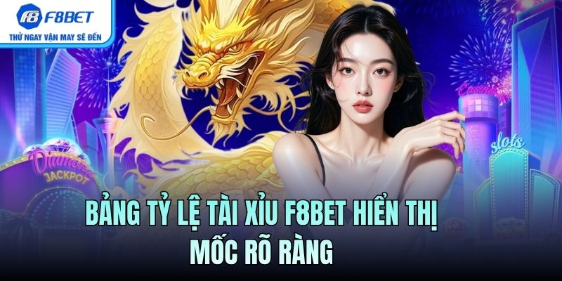 Bảng tỷ lệ tài xỉu F8BET hiển thị mốc rõ ràng