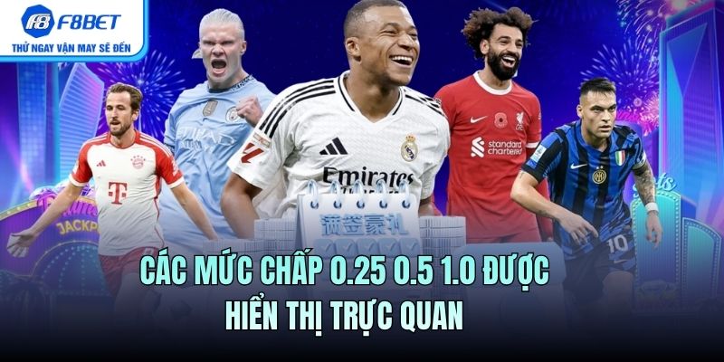 Các mức chấp 0.25 0.5 1.0 được hiển thị trực quan