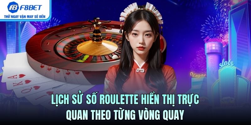Lịch sử số hiển thị trực quan theo từng vòng quay
