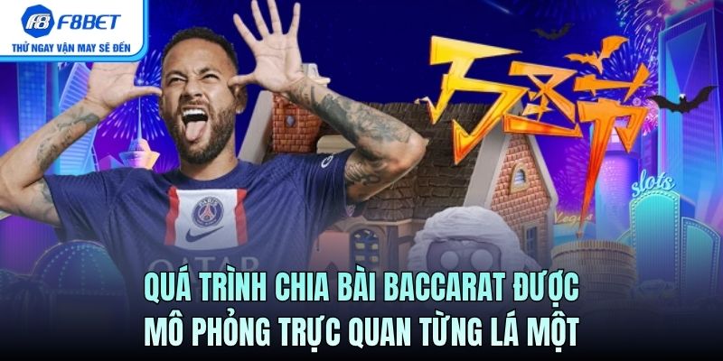 Quá trình chia bài Baccarat được mô phỏng trực quan từng lá một