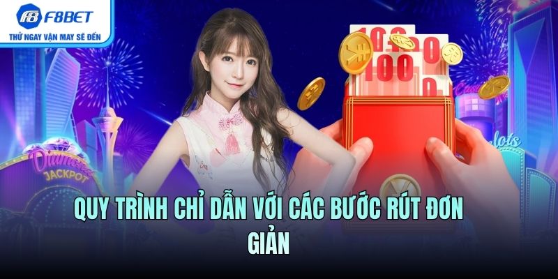 Quy trình chỉ dẫn với các bước rút đơn giản